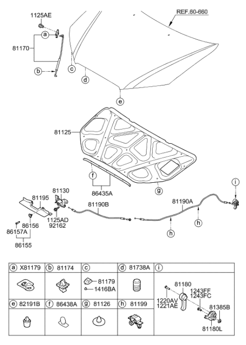 2009 Hyundai Elantra Handle Assembly-Hood Latch Release Diagram for 81181-3F000-9Y