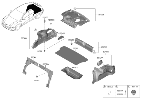 2023 Hyundai Ioniq 6 Luggage Compartment Diagram