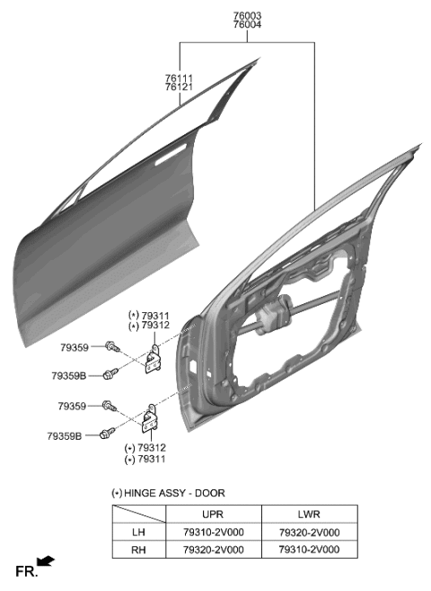 2023 Hyundai Ioniq 6 Front Door Panel Diagram