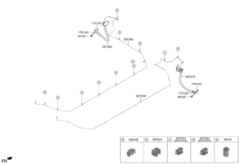 2023 Hyundai Ioniq 6 Brake Fluid Line Diagram 2