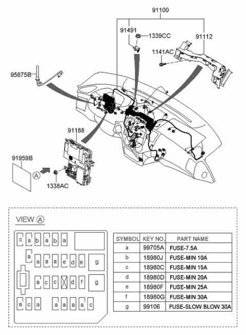 2012 Hyundai Tucson Instrument Panel Junction Box Assembly Diagram for 91954-4D101