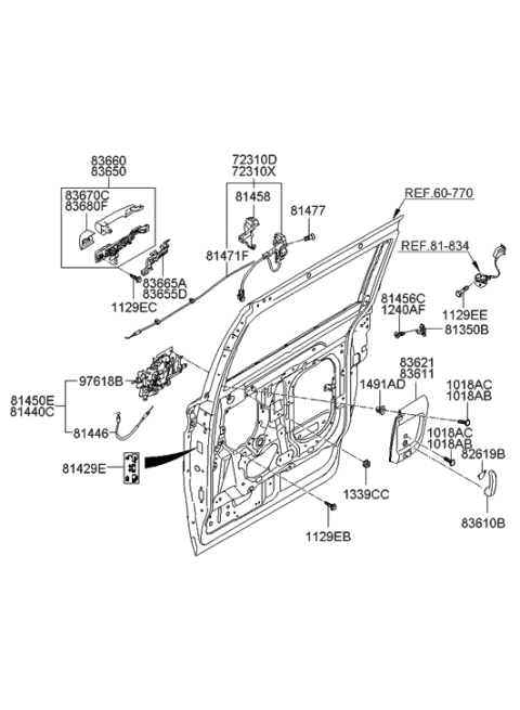 2006 Hyundai Entourage Rear Door Inside Handle Cable Assembly Diagram for 81471-4D000