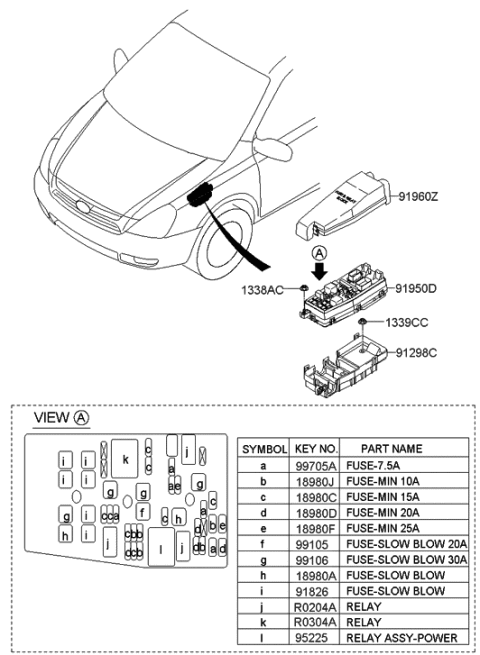 2007 Hyundai Entourage Engine Wiring Diagram 2