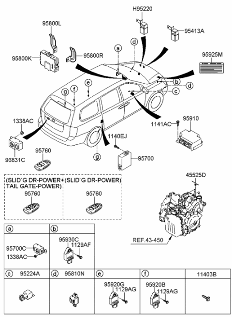2008 Hyundai Entourage Sedonaentourage Keyless Remote Fob Transmitter Diagram for 95430-4J012