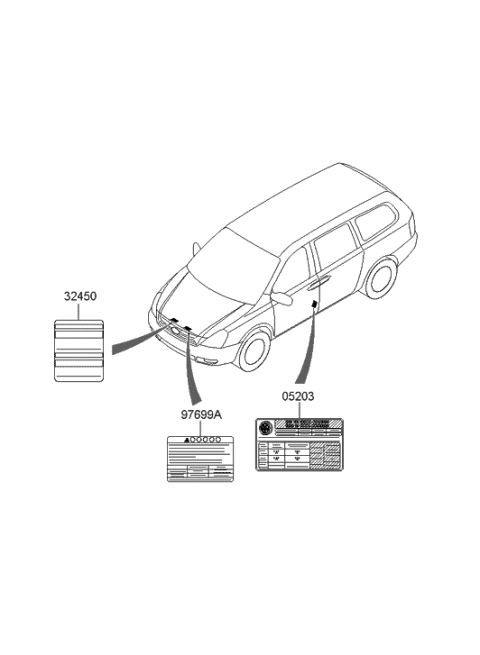 2006 Hyundai Entourage Produced After OCT.30.2006 Label Diagram