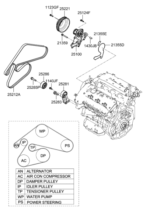 2007 Hyundai Entourage Coolant Pump Diagram