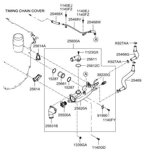 2007 Hyundai Entourage Coolant Pipe & Hose Diagram