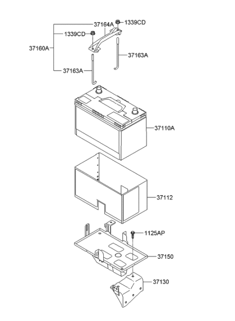 2007 Hyundai Entourage Battery & Cable Diagram