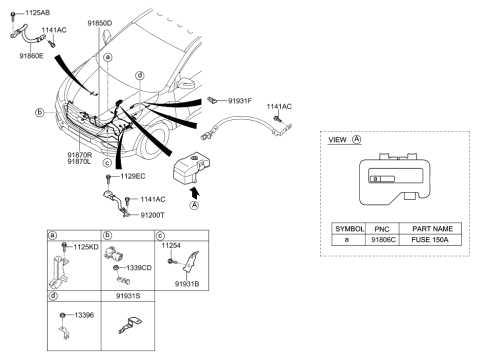 2021 Hyundai Santa Fe Bracket-Wiring Mounting Diagram for 91931-2S110