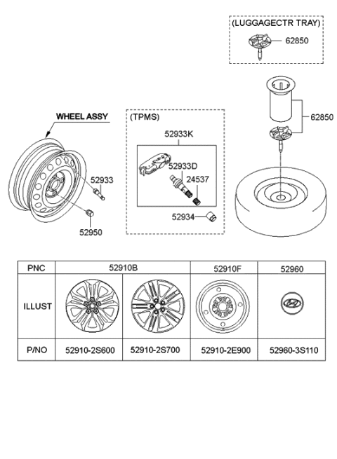 2014 Hyundai Tucson Wheel & Cap Diagram