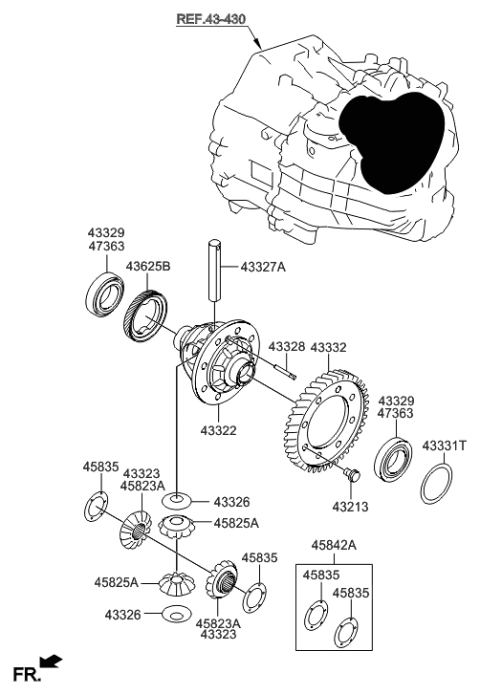 2014 Hyundai Tucson PINION-Differential Diagram for 43325-3D000