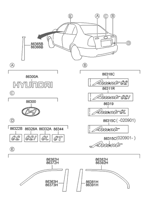 2004 Hyundai Accent Black Tape-Front Door Frame Upper Diagram for 86362-25201