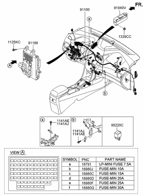 2008 Hyundai Tiburon Instrument Panel Junction Box Assembly Diagram for 91950-A5091