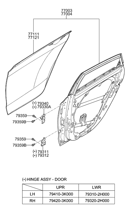 2014 Hyundai Elantra GT Rear Door Panel Diagram