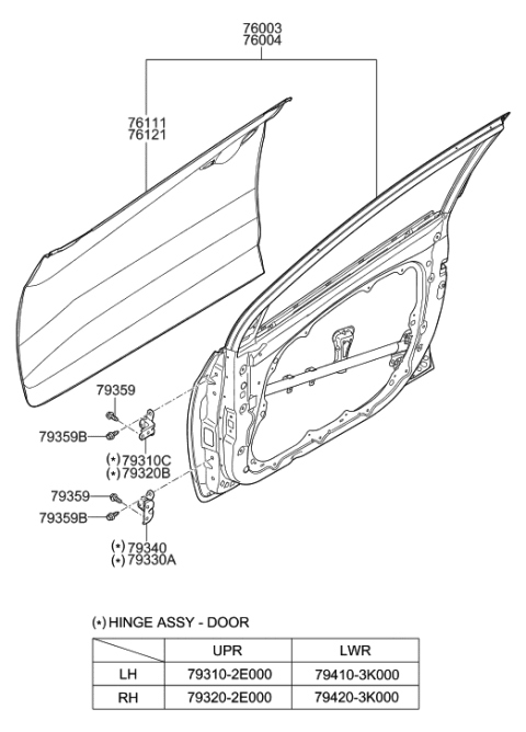 2014 Hyundai Elantra GT Front Door Panel Diagram