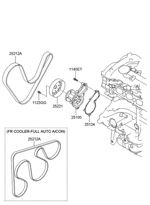 2013 Hyundai Elantra GT Ribbed V-Belt Diagram for 25212-2E020