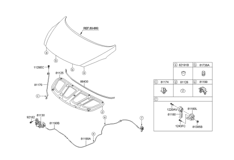 2008 Hyundai Tiburon Rod Assembly-Hood Stay Diagram for 81170-A5000