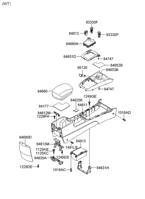 2005 Hyundai Sonata New Body Style (Korean) Floor Console Diagram 1