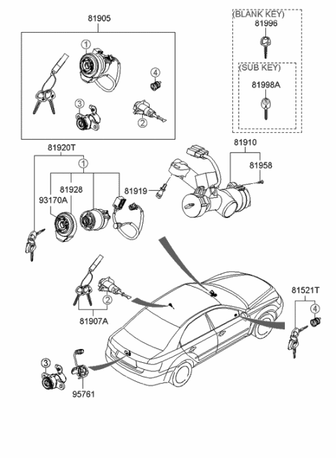 2005 Hyundai Sonata New Body Style (Korean) Key & Cylinder Set Diagram