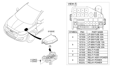 2015 Hyundai Accent Front Wiring Diagram 2