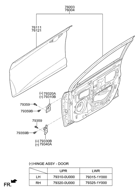 2017 Hyundai Accent Front Door Panel Diagram