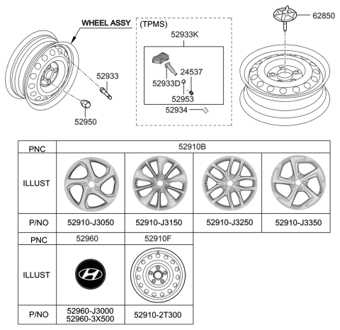 2020 Hyundai Veloster Center Cap Black/Red Diagram for 52960-J3000