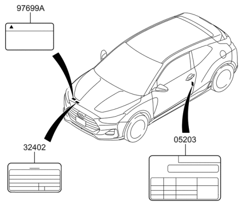 2021 Hyundai Veloster Label Diagram 2