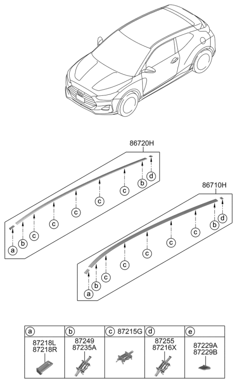 2020 Hyundai Veloster Clip-Roof Garnish Mounting Diagram for 87236-J3000
