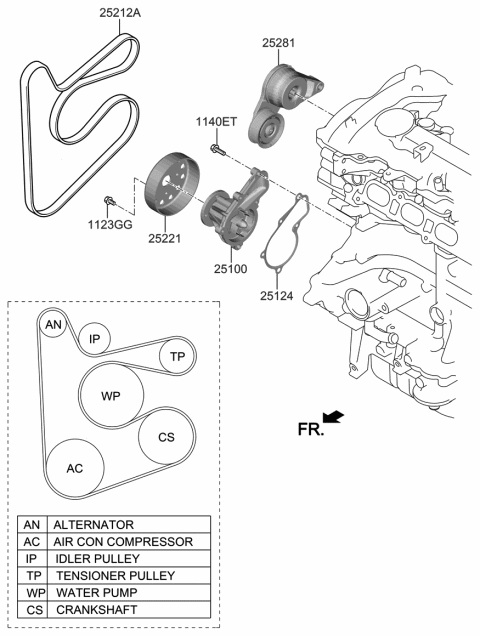 2019 Hyundai Veloster Coolant Pump Diagram 2