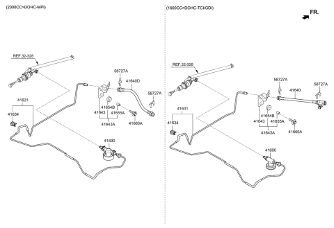 2019 Hyundai Veloster Clutch Master Cylinder Diagram