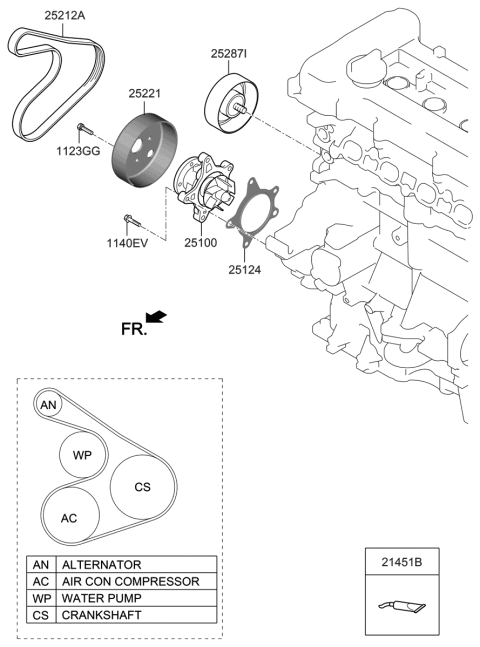 2021 Hyundai Veloster Coolant Pump Diagram 1