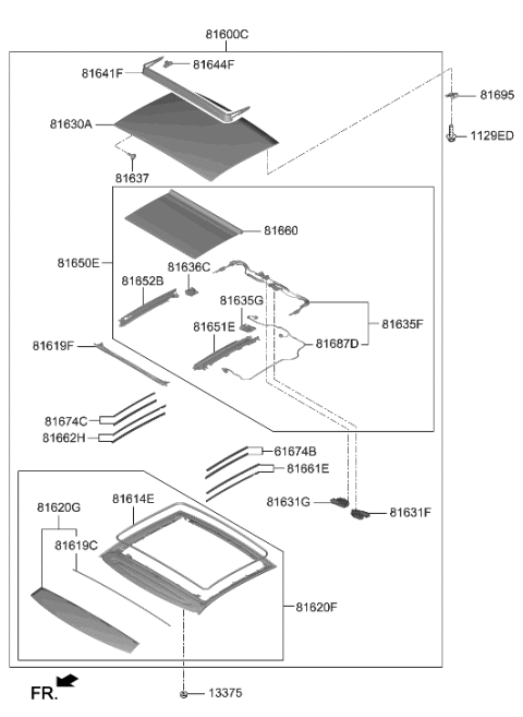 2021 Hyundai Veloster Panorama Roof Assembly Diagram for 81600-J3000-NNB