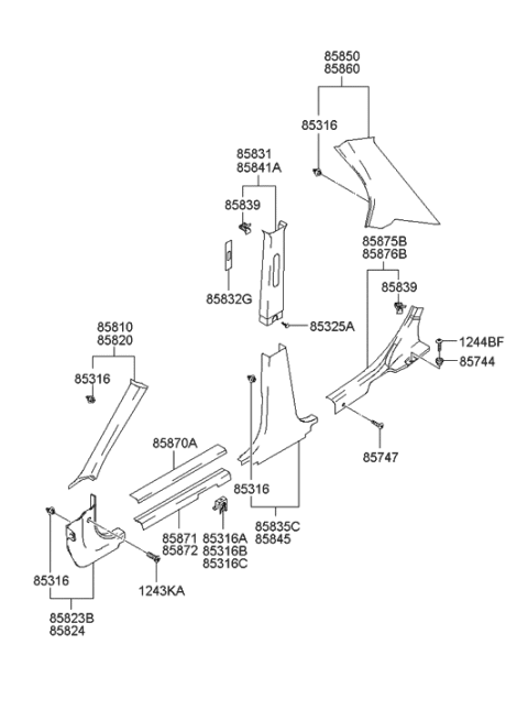 2003 Hyundai Elantra Clip-Trim Mounting Diagram for 85876-2D010