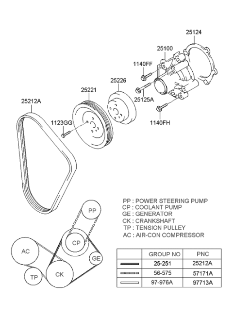 2006 Hyundai Elantra Old Body Style Coolant Pump Diagram