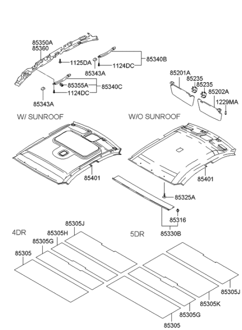 2003 Hyundai Elantra Sunvisor & Head Lining Diagram