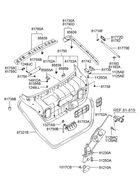 2006 Hyundai Elantra Trim Assembly-Tail Gate Upper Diagram for 81760-2D211