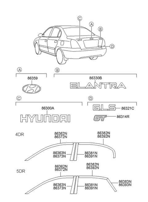 2004 Hyundai Elantra Emblem Decal Nameplate Script Set Diagram for 86314-2D200