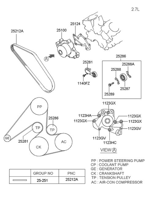 2006 Hyundai Santa Fe Old Body Style Coolant Pump Diagram 2