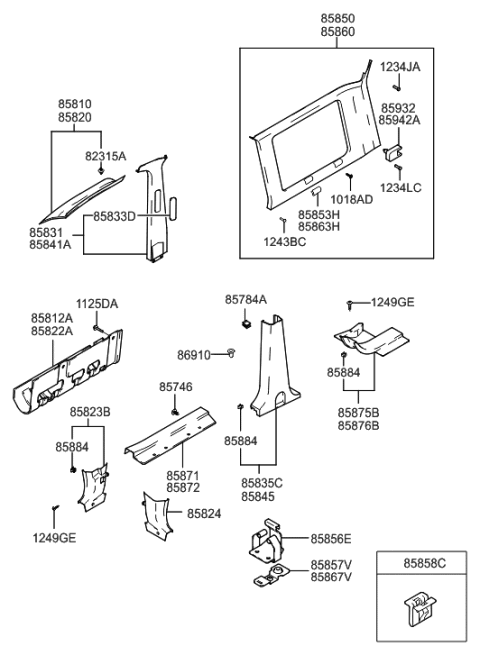 2004 Hyundai Santa Fe Interior Side Trim Diagram