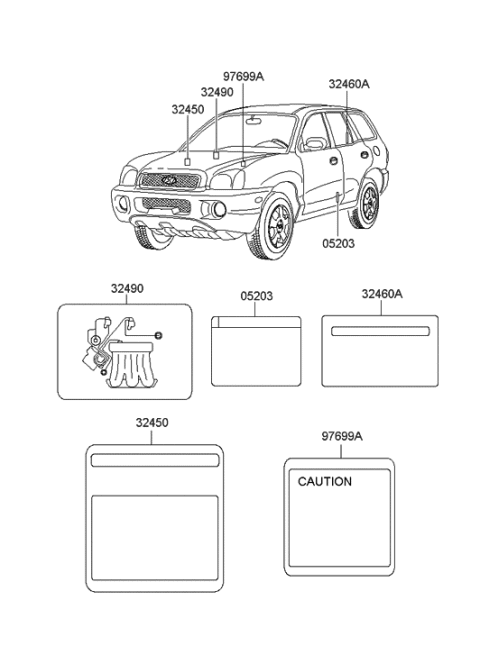 2006 Hyundai Santa Fe Old Body Style Label Diagram