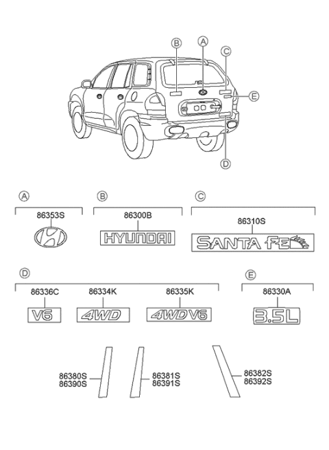 2006 Hyundai Santa Fe Old Body Style Emblem Diagram