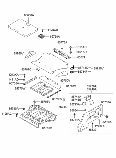 2002 Hyundai Santa Fe Luggage Compartment Diagram