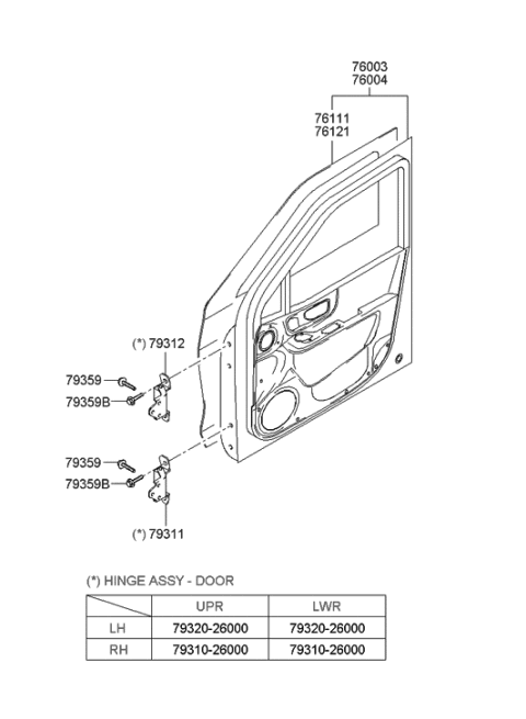 2006 Hyundai Santa Fe Old Body Style Panel-Front Door Diagram