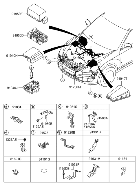 2015 Hyundai Equus Engine Room Junction Box Assembly Diagram for 91950-3M173