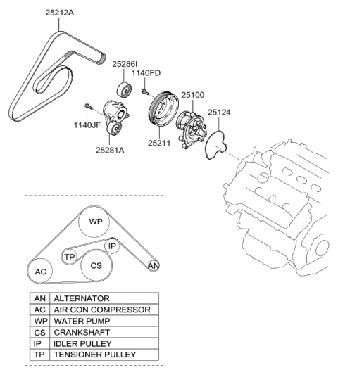 2014 Hyundai Equus Coolant Pump Diagram