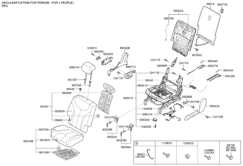 2020 Hyundai Palisade 2nd Seat Diagram 3