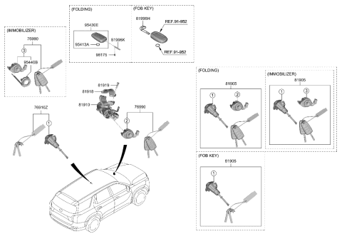 2020 Hyundai Palisade Lock Key & Cylinder Set Diagram for 81905-S8230