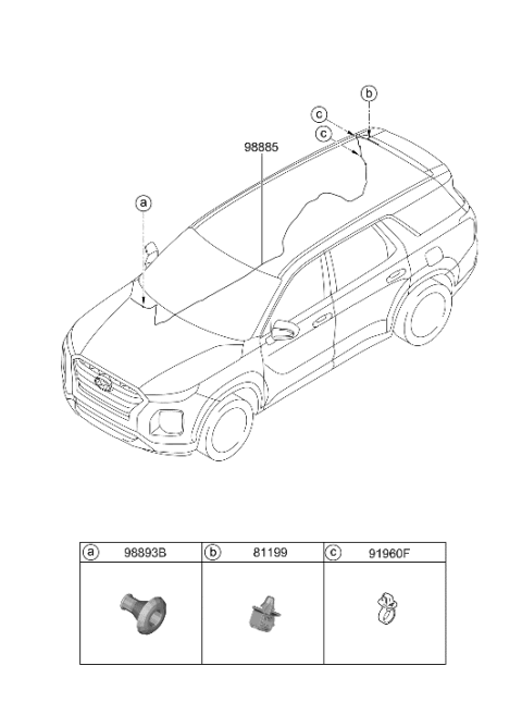 2022 Hyundai Palisade Floor Wiring Diagram 2