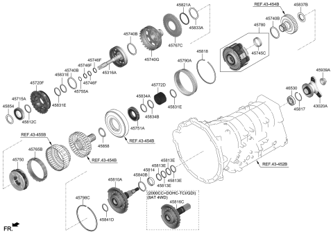 2019 Hyundai Genesis G70 Transaxle Gear - Auto Diagram 1