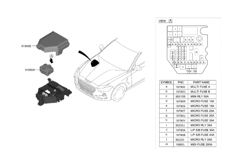 2019 Hyundai Genesis G70 Upper Cover-Engine Room Box Diagram for 91955-G9820